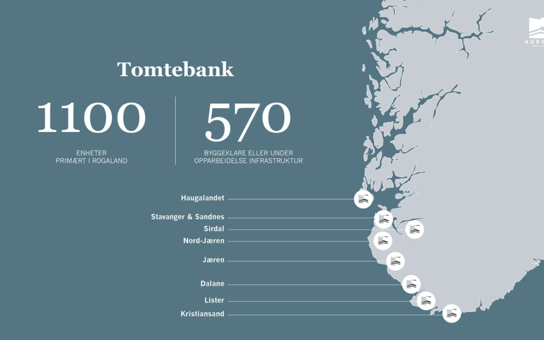 1100 tomter i Sør-Norge